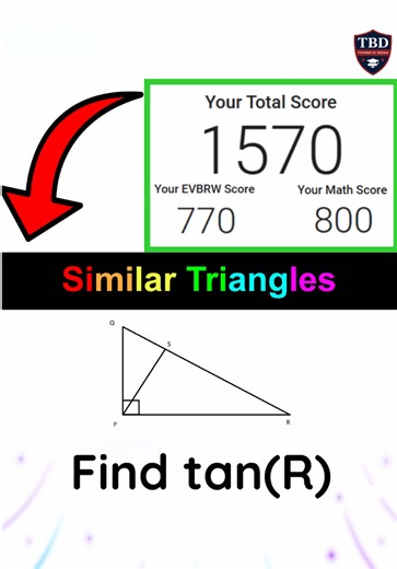 Mastering Key SAT Math Concepts for March 2023