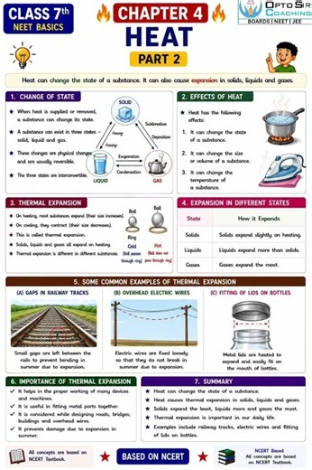 Heat Most Important Shorts Notes|Part 2|Class 7|Science Foundation 2026|Science By Opto Sir