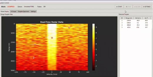 HERE'S AN OPEN-SOURCE RADAR THAT COSTS 95% LESS THAN COMMERCIAL SYSTEMSa guy in morocco couldn't afford a $250,000 phased array radarso he built onemeet AERIS-10 a fully open-source 10.5 GHz phased array radar system with pulse LFM modulationtwo versions:→ AERIS-10N: 3km range→ AERIS-10E: 20km rangeit does beamforming, pulse compression, doppler processing, and multi-target tracking.fpga handles all the signal processing python gui for the interface. complete schematics, pcb layouts, firmware al