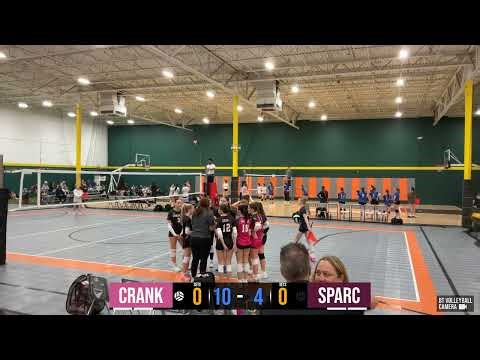 Crank It 14U Silver vs Sparc VBC 14-2 (Set 1) @ Motor City Madness 2026 - ESP 6