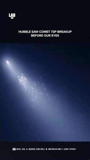 Hubble Captures Comet 73P Breaking Apart in Real Time! #shorts #lab360 #space