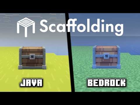 The Future of Minecraft Custom Items