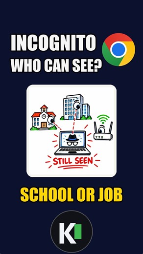 What Incognito Mode Actually Hides (And Who Can Still See) #shorts #incognito #privacy