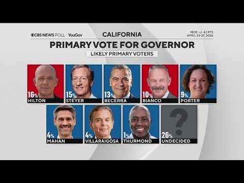 How to watch the April 28 California governor debate live
