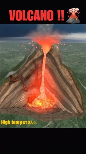 🌋 Volcano Kaise Phatta Hai? 🔥 | Hip-Hop Science Rap 🎤⚡ #shorts #ScienceRap #HipHop #Geology #facts