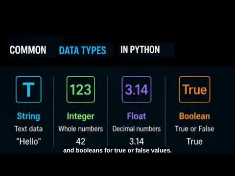 Python Variables & Data Types Explained for Beginners (2026 Guide)