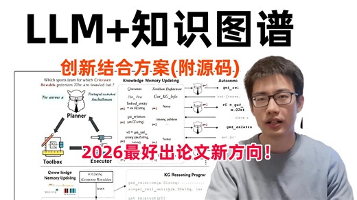 【LLM+知识图谱】不愧是2026最火的两大模型结合！原理入门+代码复现+论文，一口气带你学完知识抽取、neoj4数据库、医药问答系统等，全程干货！AI