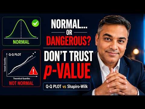 Normality Testing for Beginners: From Bell Curve to Better Decisions