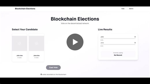 Decentralized Voting System on Ethereum Launched | Noble Nwabuike posted on the topic | LinkedIn