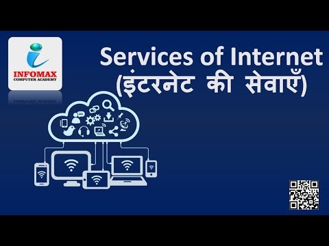 Services of Internet – Complete Explanation