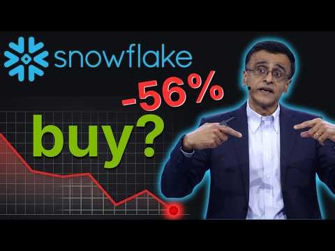 Snowflake Stock Analysis: Massive Buy or Growth Trap? | SNOW