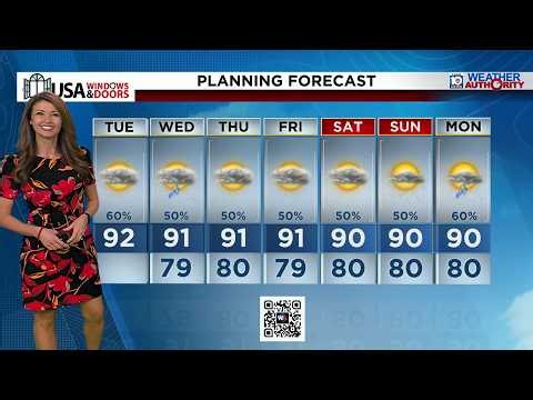 Local 10 News Weather: 09/08/2026 Morning Edition