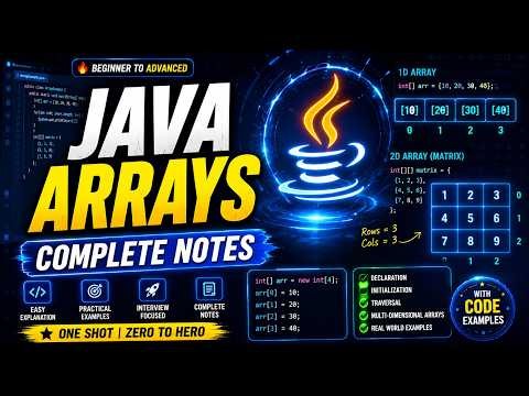 Learn Java Arrays Fast ⚡ Complete Notes + Practice