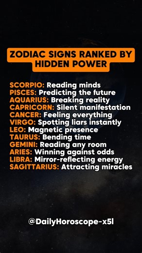 Zodiac Signs Ranked By Hidden Power #zodiac #zodiacsigns #astrology #horoscope #tarot