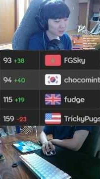 The NEW PP Rework changes EVERYTHING...#osu #osugame #shorts
