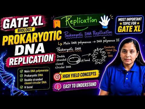 Prokaryotic DNA Replication | Introduction to DNA Replication | GATE XL Biology 2027