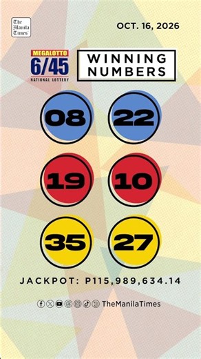 PCSO Lotto Results: P401M Ultra Lotto 6/58, Mega Lotto 6/45, 4D, 3D, 2D | Oct. 16, 2026