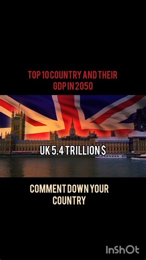Countries and their GDP in 2050 #usa #uk #geographythroughmaps Geography country in future projected