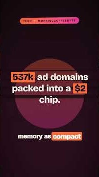 M-Abozaid/esp32-c3-adblock #Shorts