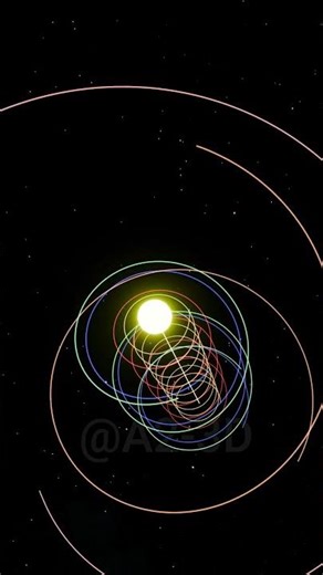 How the Solar System moves through Space