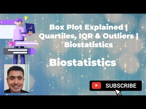 Box Plot Explained | Quartiles, IQR & Outliers | Biostatistics