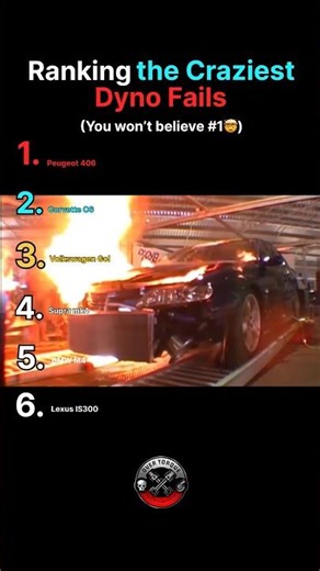 6 Insane Dyno Fails That Will Blow Your Mind 🤯🔥