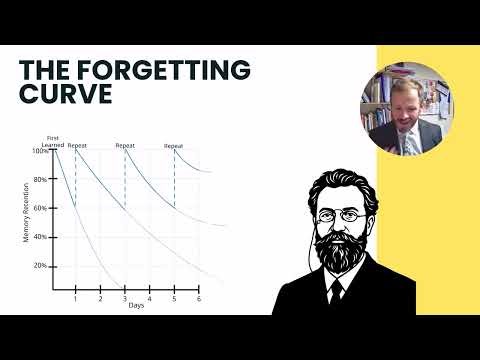 How Learning Actually Works