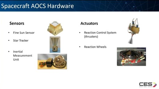 Space Systems Development with MATLAB | CES - MATLAB® in the Middle East