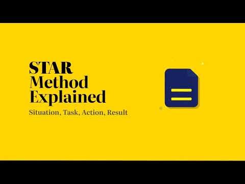 What Is Competency-based-interview?