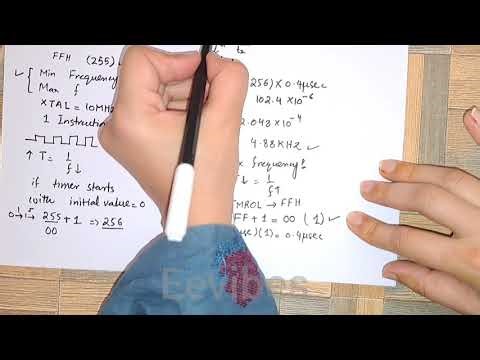 Part 2: 8-bit Mode Timer Programming for PIC Microcontroller #embeddedsystems