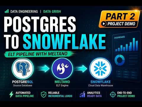 Build an ELT Pipeline: Postgres → Snowflake (Meltano Project Demo) .Part2