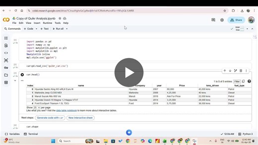 #machinelearning #python | Sayantan Ghosh