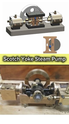 Ingenious Scotch Yoke Steam Pump Mechanism: 3D vs Reality #short