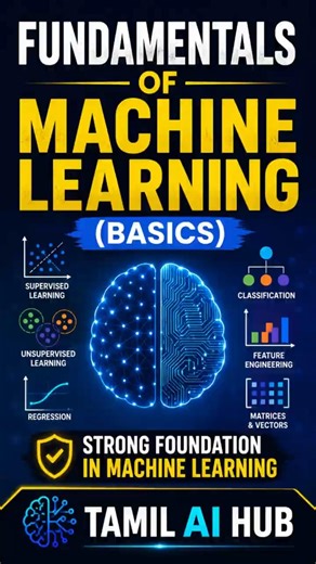 Master the Fundamentals of Machine Learning: A Strong Foundation #ai #aimodel #llm #tamiltech