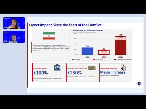 Iran Conflict: Iranian Cyberattacks Surge 65% in Q1 2025 | Recorded Future Threat Briefing