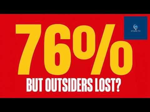 Medallion Fund Explained: Why Outsiders Lost in 2020