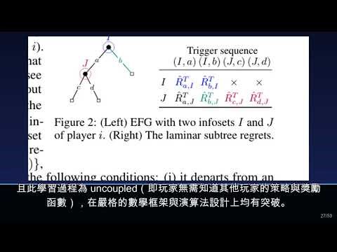 【NeurIPS 2020 Outstanding Paper】No-Regret Learning Dynamics for Extensive-Form Correlated Equilibriu