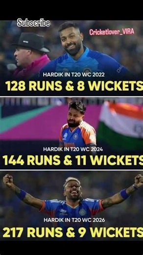Hardik Pandya T20 World Cup Evolution 🏏 2022 vs 2024 vs 2026 | All-Rounder Beast