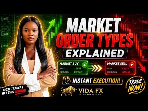MASTER EVERY ORDER TYPE (: How to trade like a pro 2026 forex beginners guide)