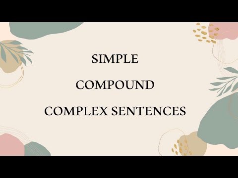 Simple, Compound and Complex sentences | English Grammar Basics | Grammar Mechanics
