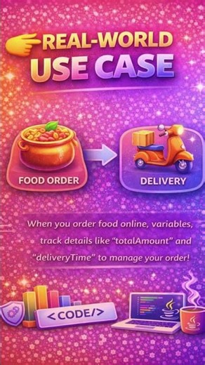 Start your coding journey with Core Java #CoreJava #JavaBasics #Durgasoft