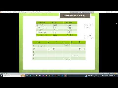 Tutorial 09:LL(1) Grammar in Compiler Design