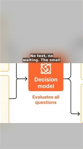 This AI Just Passed the Video Turing Test