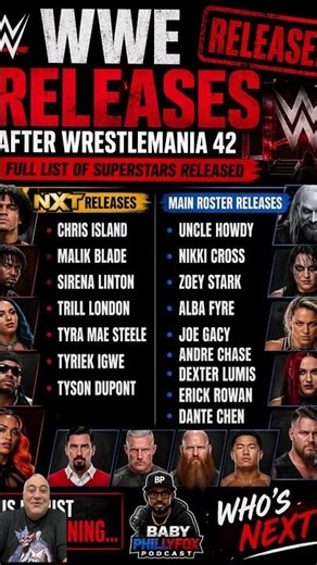 WWE Releases NXT AND Main Roster Stars 😳 FULL LIST