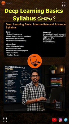 Deep Learning Basics | First Step Into Advanced AI | PythonLife