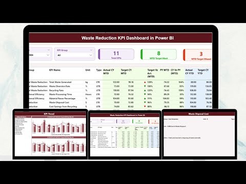 Waste Reduction KPI Dashboard Power BI