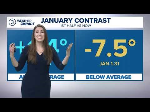 Cleveland area weather forecast: Modest temperature improvements, scattered snow chances this week