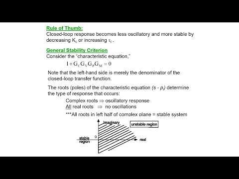 Closed Loop Feedback Control system-3