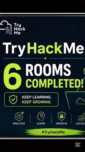 🔥 6 TryHackMe Rooms Completed! 🏆 | Streak + Achievements Unlocked 🚀