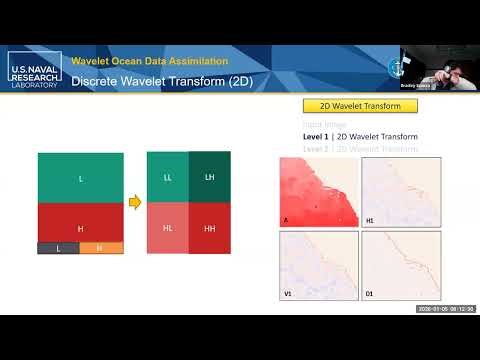 2026-01-05--Bradley Sciacca--Wavelet Ocean Data Assimilation